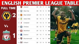ENGLISH PREMIER LEAGUE TABLE UPDATED TODAY | PREMIER LEAGUE TABLE AND STANDING 2025/2026