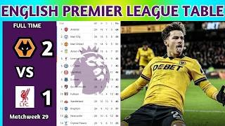 English Premier League Table Updated Today 2025 | EPL Table Standing | EPL Results Today WOL v LIV