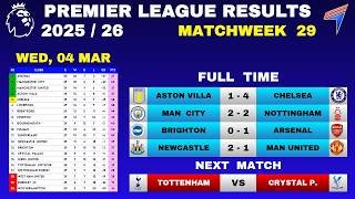 EPL RESULTS TODAY - Matchweek 29 • EPL Table Standings Today • Premier League Table • 4 MAR 2026