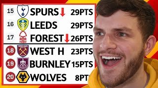 THE PREMIER LEAGUE RELEGATION BATTLE IS HEATING UP