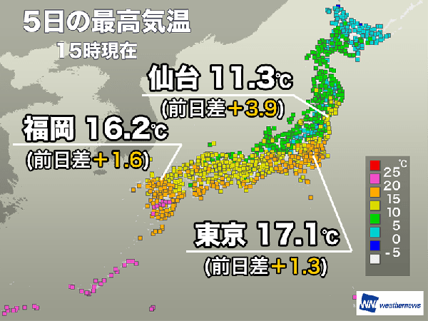 西日本から関東の太平洋側で15℃超　明日は雨とともに気温低下 - ウェザーニュース