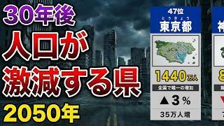 2050年人口が◯割まで減った結果…都道府県人口ワーストランキング