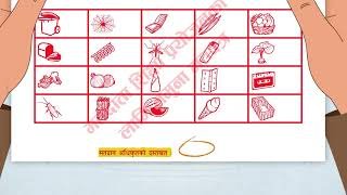 मतदान कसरी गर्ने?