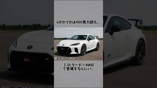 セリカ、復活。WRCの血を継ぐ伝説が帰ってくる。#車#トヨタ#セリカ