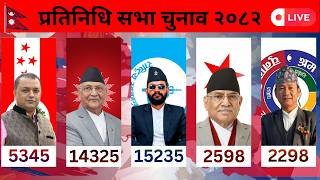 NEPAL ELECTION LIVE UPDATE 2082 VOTE COUNTS | प्रतिनिधिसभा निर्वाचन 2082 LIVE VOTE COUNTS | मत गणना