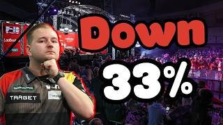 Players Defending Big Prize Money At This Years UK Open