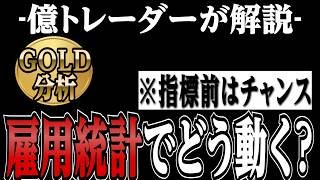 【重要指標】ゴールド雇用統計前の値動きについて解説します❗【GOLD分析】