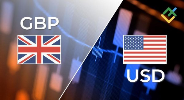 GBP/USD: Elliott wave analysis and forecast for 06.03.26–13.03.26 | LiteFinance