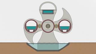The Hidden Engineering Behind the Falkirk Wheel