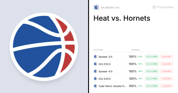 Hornets vs. Heat Odds & Predictions (Mar. 17, 2026) | Polymarket