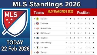 MLS Standings 2026 Today 22 Feb 2026 | Major League Soccer Table