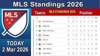 MLS Standings 2026 Today 2 Mar 2026 | Major League Soccer Table