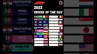 F1 2023 driver of the day