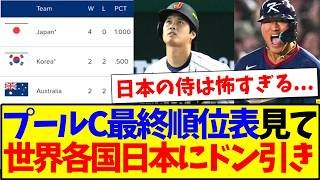 【海外の反応】WBCプールCの最終順位表を見て、日本にドン引きする世界各国の反応がこちらですwww