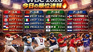 WBC 2026 Today’s Standings 🔥 All Pools Latest Results! WBC 2026 今日の順位速報🔥 全プール最新結果まとめ！トップチームは誰？⚾ #野球 