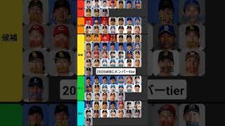 2026WBCメンバーtier #wbc #wbc2026 #大谷翔平 #ワールドベースボールクラシック