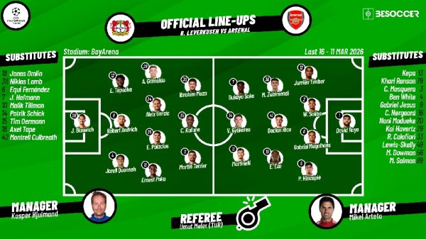 ANDRICH BREAKS THE DEADLOCK AS SECOND HALF STARTS!