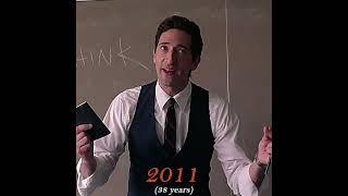 Adrien Brody evolution (1998 - Now) 🎬⭐ #adrienbrody #evolution