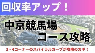 【回収率アップ】中京競馬場 コース解説｜3・4コーナーのスパイラルカーブが攻略のカギ！