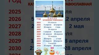ПАСХА КАЛЕНДАРЬ НА 10 ЛЕТ католическая и православная #shorts #Пасха