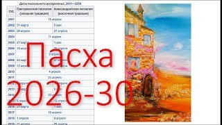 Даты празднования Пасхи 2026 - 30