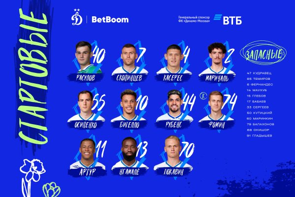 Расулов займёт место в воротах в матче с «Ростовом»