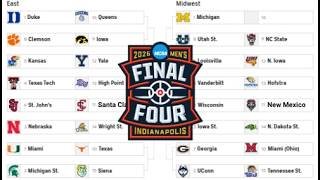 Final Bracketology 2026: College Basketball Tournament Predictions & Bubble Update #3