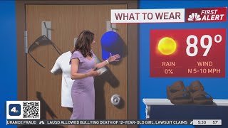 First Alert Forecast: Heat Advisory