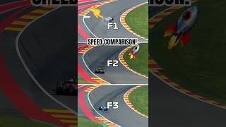 F1 vs F2 vs F3 Speed Comparison