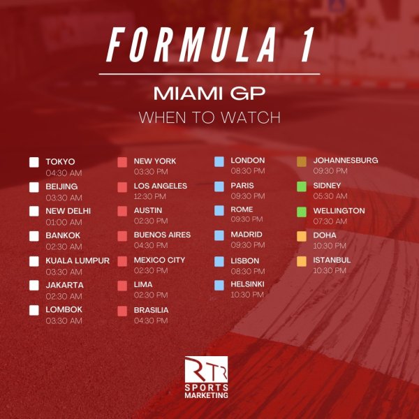 Great expectations and much anticipation for the first F1...