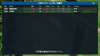 【台湾ホンハイレディース最終結果】菅楓華-5初優勝！全55名スコア帯別に徹底解説｜佐久間朱莉2位 古江彩佳3位