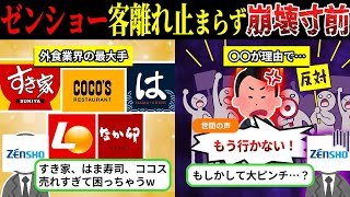 客離れが止まらない…すき家・はま寿司を抱える「ゼンショー」の危機がヤバすぎる件【しくじり企業×ゆっくり解説】