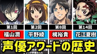 声優アワード歴代主演賞まとめ！