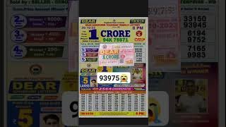online lottery kharidne ke liya comments karia 100%Trusted #lottery #nagalandstatelottery #lottery