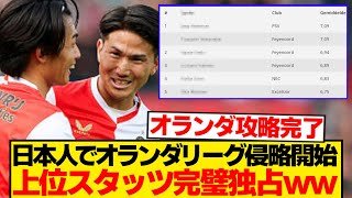 【驚愕】オランダリーグ、日本人に完全攻略されるwwwwwwww
