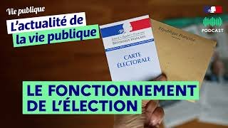 Municipales  2026 🎙️ Épisode 1 : Les règles et le mode de scrutin