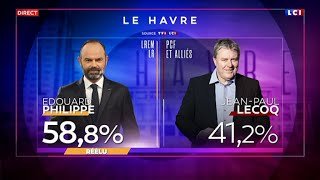 RESULTATS SECOND TOUR ÉLECTIONS MUNICIPALES 2020 [ TF1 ]