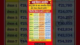 8वें वेतन आयोग लागू होने पर फिटमेंट फैक्टर 2.42 के अनुसार सैलरी और पेंशन कितनी होगी? #salaryincrease