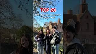 University of Kent วิวแคมปัสหลักล้าน แต่ค่าเทอมไม่ถึงล้าน! ✨