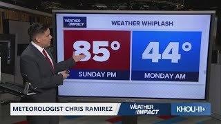 Sharp drop in temps, possible storms and strong winds prompt hourly Weather Impact Alert