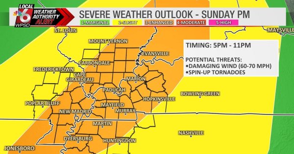 Weather Authority Alert activated for Sunday ahead of potential storms