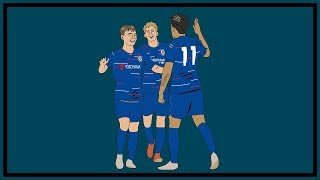 Chelsea’s Transfer Ban Explained