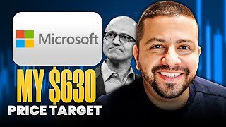 Where Will Microsoft Stock Be in 1 Year? | MSFT Stock Prediction
