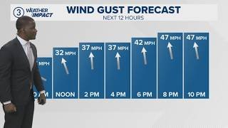 Windy and falling temps: Cleveland weather forecast for March 15, 2026