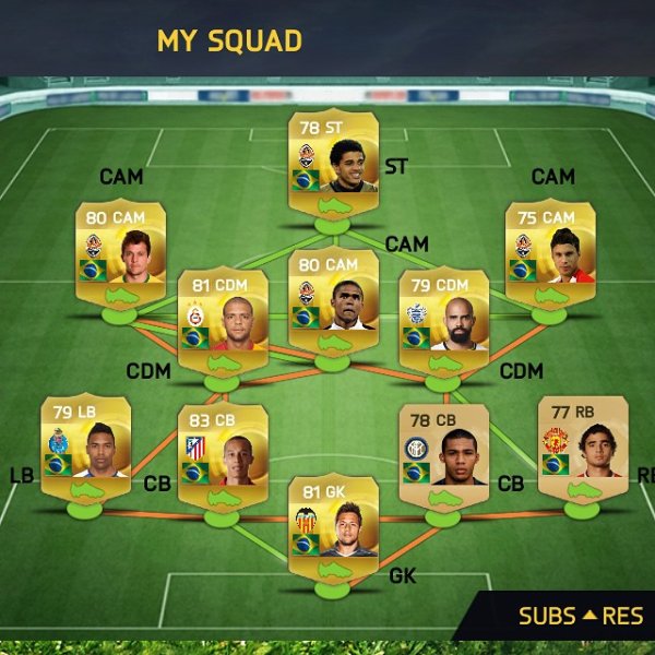 #op #10k #brazilsquad