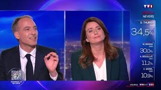 Marine Tondelier : "Raphaël Glucksmann n'a pas le monopole des valeurs" (Soirée électorale sur TF1)