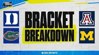 FULL BRACKET BREAKDOWN of each region in the NCAA Tournament | 2026 March Madness
