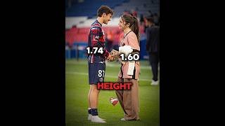 Joao neves X madalena aragao #football #viralvideo #shorts #trending #edit