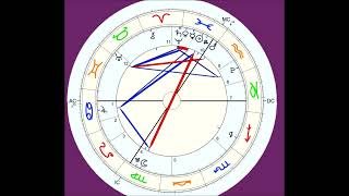 🌕PLEINE LUNE (Éclipse 🌙) du 3 mars 2026 (en ♍) ➡️ Dissolution des mémoires et réorientation générale