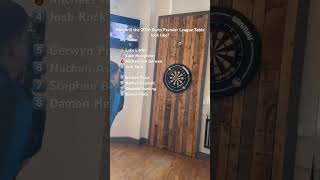 How will the 2026 Darts Premier League Table look like? #shorts
